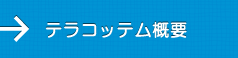 土壌改良材 テラコッテム 概要